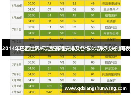 2014年巴西世界杯完整赛程安排及各场次精彩对决时间表